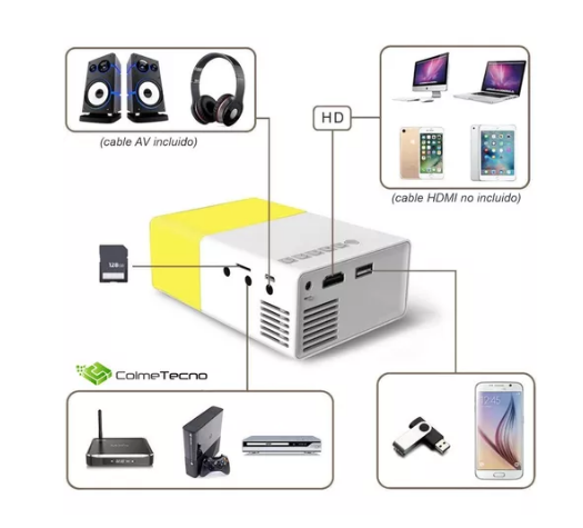 Mini Projetor LED CineLite®